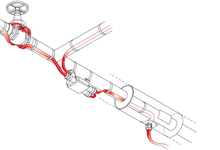 Conbest atago refraktometry przemysłowe